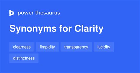 better clarity synonym.